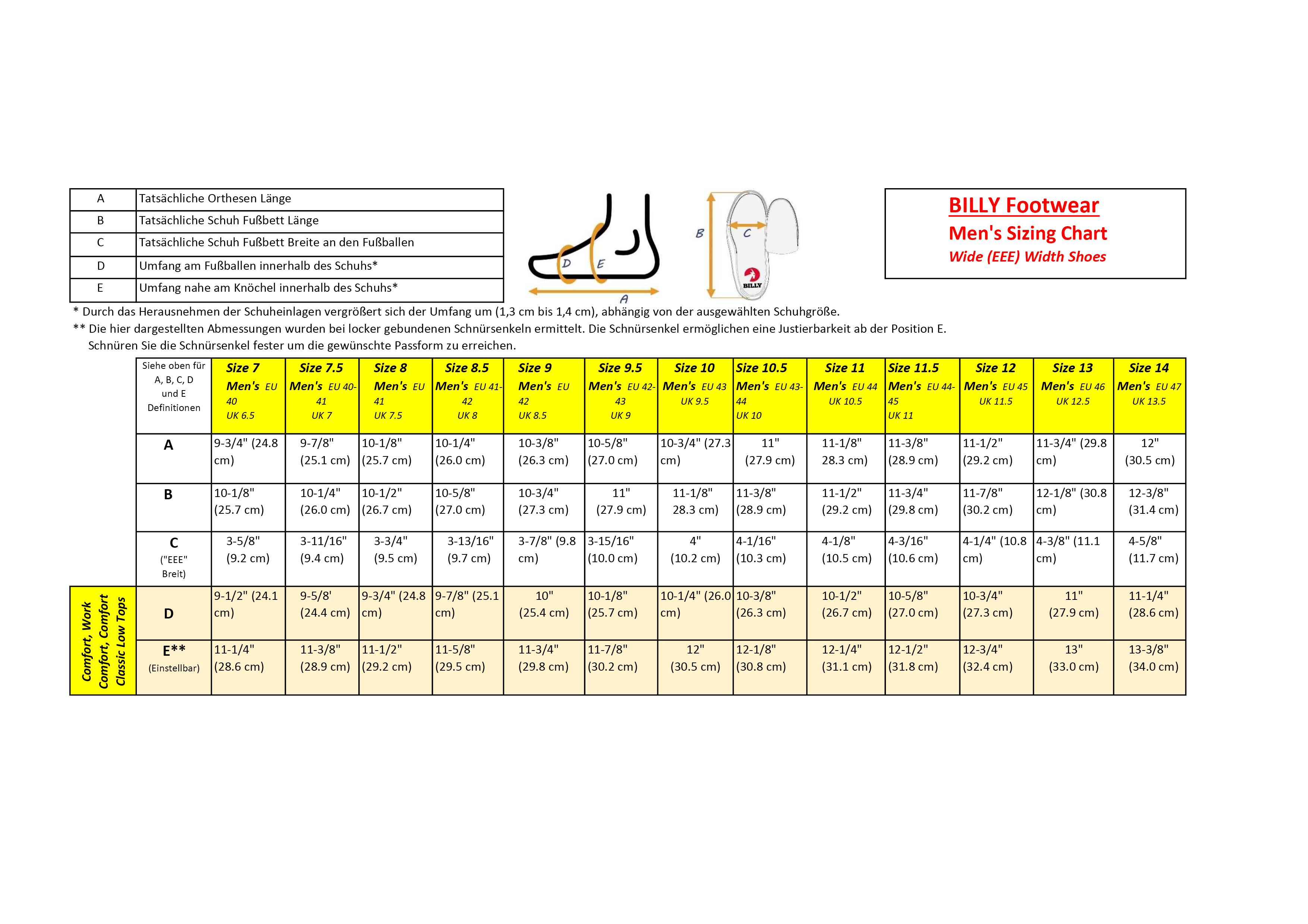 Billy Footwear CS Sneaker Herrenschuh Normal Weit schwarz nieder BM22343-001 45-weit